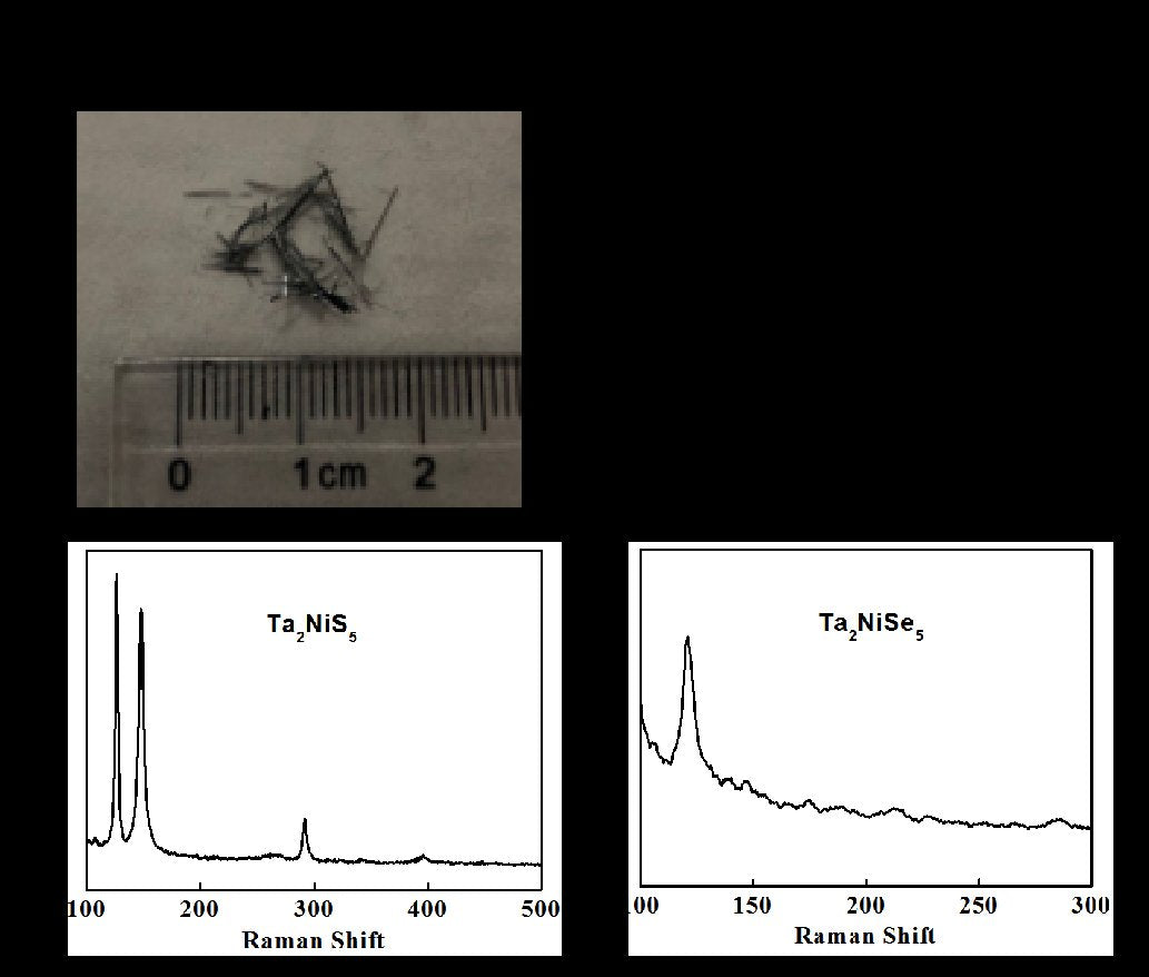Ta2NiSe5